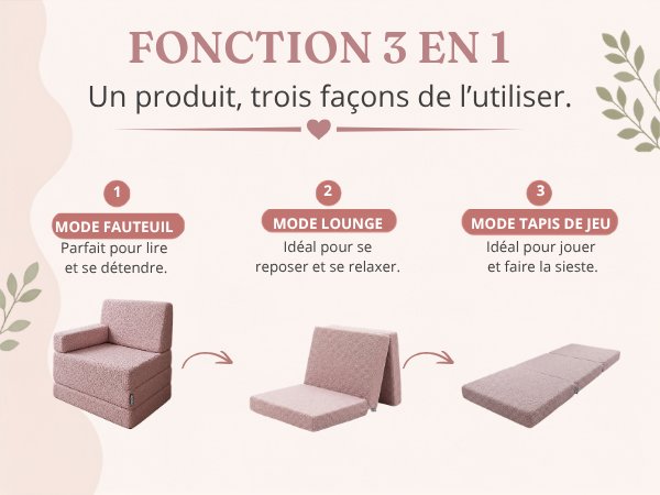 Le texte se lit comme suit : « FONCTION 5