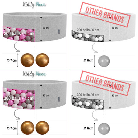 KiddyMoon Balles Colorées Plastique 7cm pour Piscine Enfant Bébé Fabriqué en EU, Perle/ Gris/ Transparent/ Rose Poudré