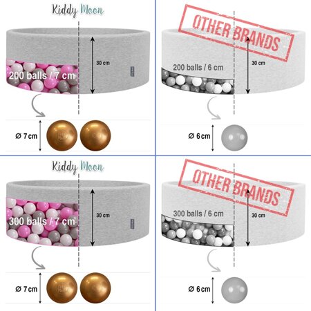 KiddyMoon Piscine à Balles 7Cm pour Bébé Rond Fabriqué En UE, Rose