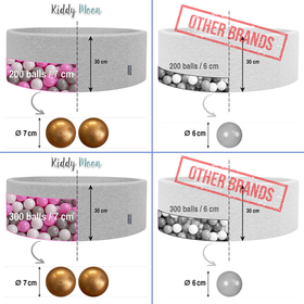 KiddyMoon Piscine à Balles 7Cm pour Bébé Quart Angulaire Fabriqué En UE, Rose:  Rose Poudré/ Perle/ Transparent