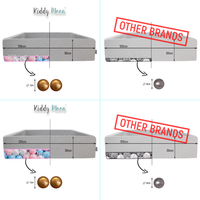 KiddyMoon Piscine À Balles Grande Carré pour Bébé, Fabriqué en UE, gris clair:blanc-gris-rose poudré, 120x30cm/1000 balles