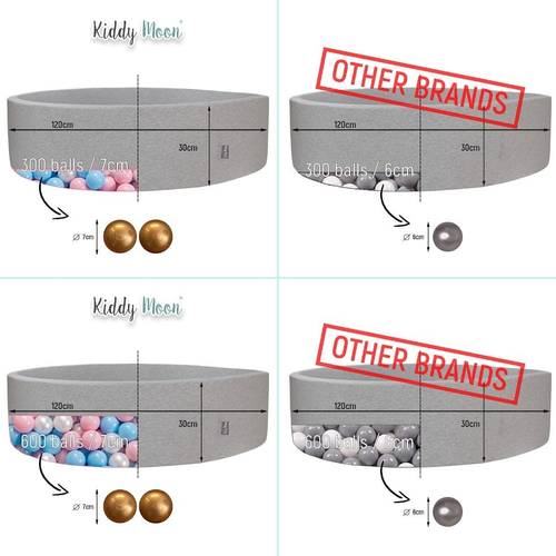 KiddyMoon Piscine À Balles Grande Rond pour Bébé, Fabriqué en UE, rose: beige pastel/jaune pastel/blanc/menthe/rose poudré, 120x30cm/1000 balles