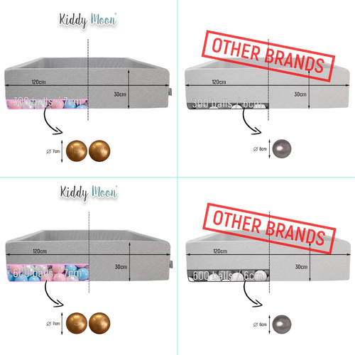 KiddyMoon Piscine À Balles Grande Carré pour Bébé, Fabriqué en UE, gris clair:blanc-gris-rose poudré, 120x30cm/200 balles