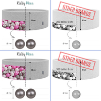 KiddyMoon Piscine à Balles ∅ 7Cm pour Bébé Rond Fabriqué En UE, rose: gris/blanc/rose, 90x30cm/300 Balles
