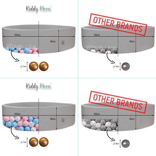 KiddyMoon Piscine À Balles Grande Rond pour Bébé, Fabriqué en UE, gris clair: gris-blanc-babyblue, 120x30cm/200 balles