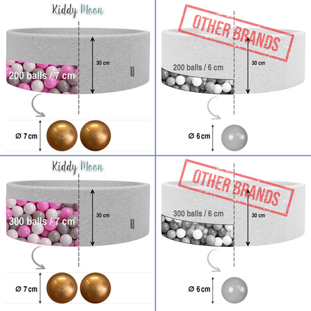 KiddyMoon Balles Colorées Plastique ∅7cm pour Piscine Enfant Bébé Fabriqué en EU, gris/blanc/rouge/noir, 300 Balles/7cm
