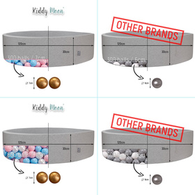 KiddyMoon Piscine À Balles Grande Rond pour Bébé, Fabriqué en UE, gris clair: gris-blanc-babyblue, 120x30cm/1000 balles